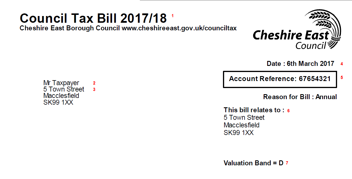 Council Tax Band B East Ayrshire at Ruth Ward blog