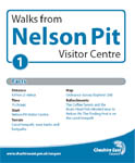 Icon for Nelson Pit Walk 1