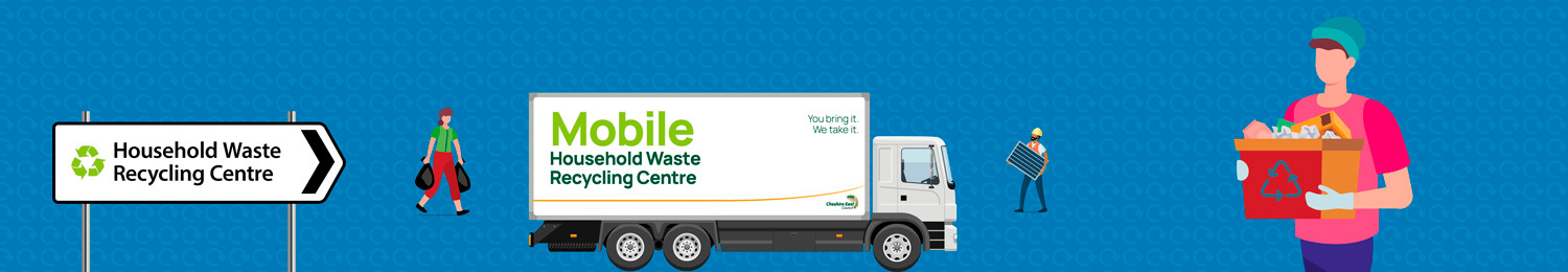 Mobile Household Waste Recycling centre lorry